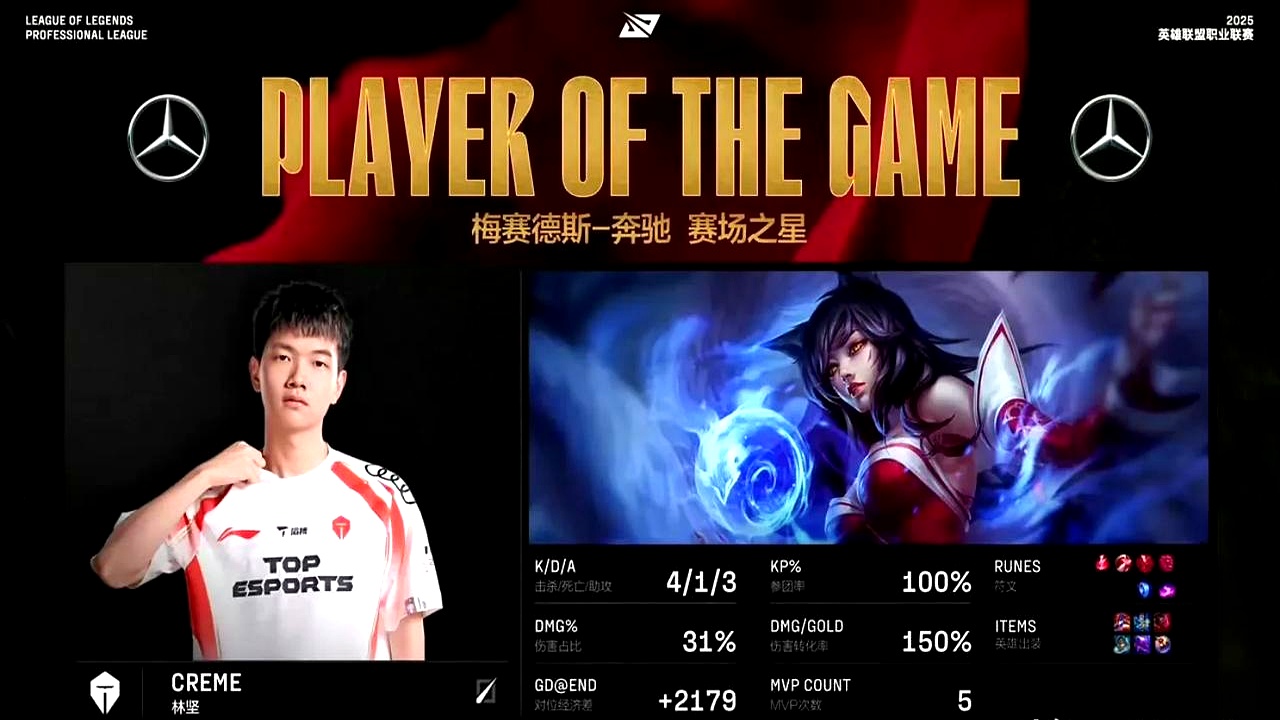 WBG绝杀V5，Kanavi线上压制力十足焦点之战淘汰赛，点燃全场激情